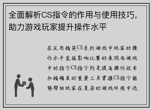 全面解析CS指令的作用与使用技巧，助力游戏玩家提升操作水平